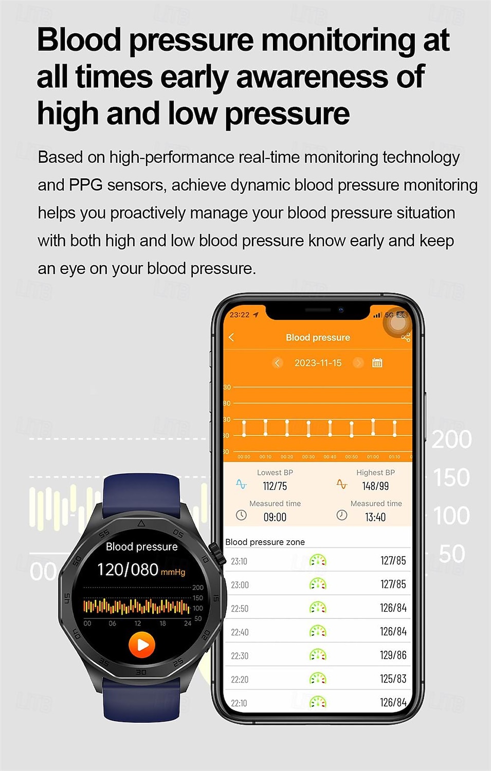 E480 Умные часы 1.43 дюймовый Смарт Часы Bluetooth ЭКГ + PPG Контроль температуры Педометр Совместим с Android iOS Женский Мужчины Длительное время ожидания Хендс-фри звонки Водонепроницаемый IP 67 2025 - $76.99 –P12