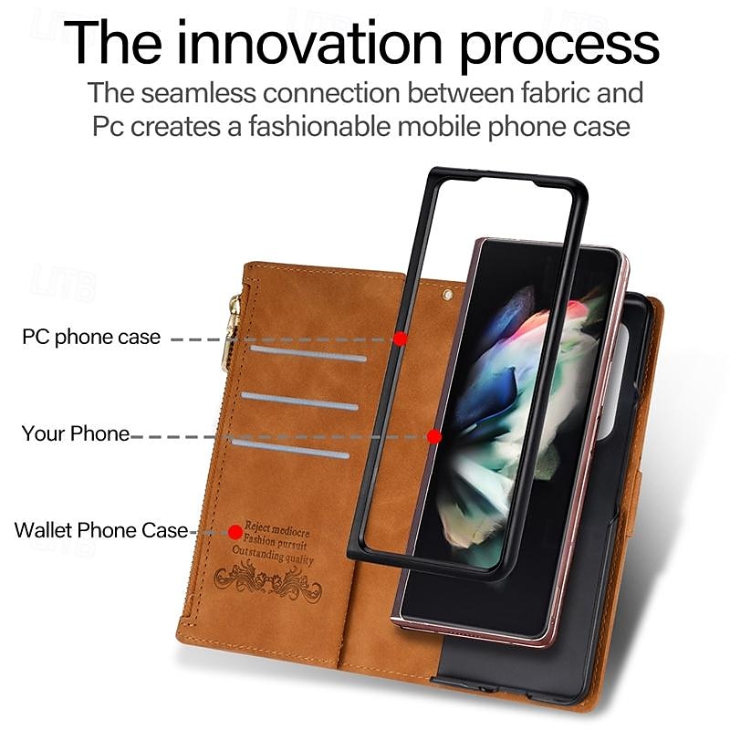 телефон Кейс для Назначение SSamsung Galaxy Z-сгиб 6 Z Fold 5 Z Fold 4 Z Fold 3 Кошелек для карт Магнитный Молния с ремешком на запястье Ретро Геометрический рисунок ПК Кожа PU 2025 - $25.99 –P9