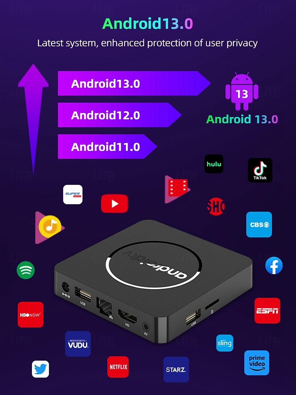 2025年 Android11以降 TVボックス 工場直販店 Android TV 8K 8K RK3318 2GB 16GB 8GB  コレクション – $44.99 –P4