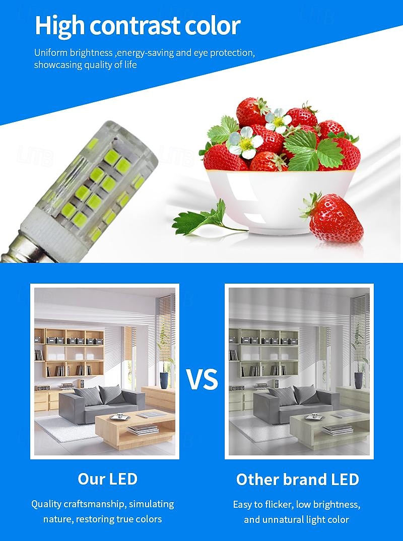 6pcs E14 LED Corn Lights 240Lumens 5W 51LED Beads SMD 2835 Warm White White 220 V 110 V 2025 - $11.49 –P4