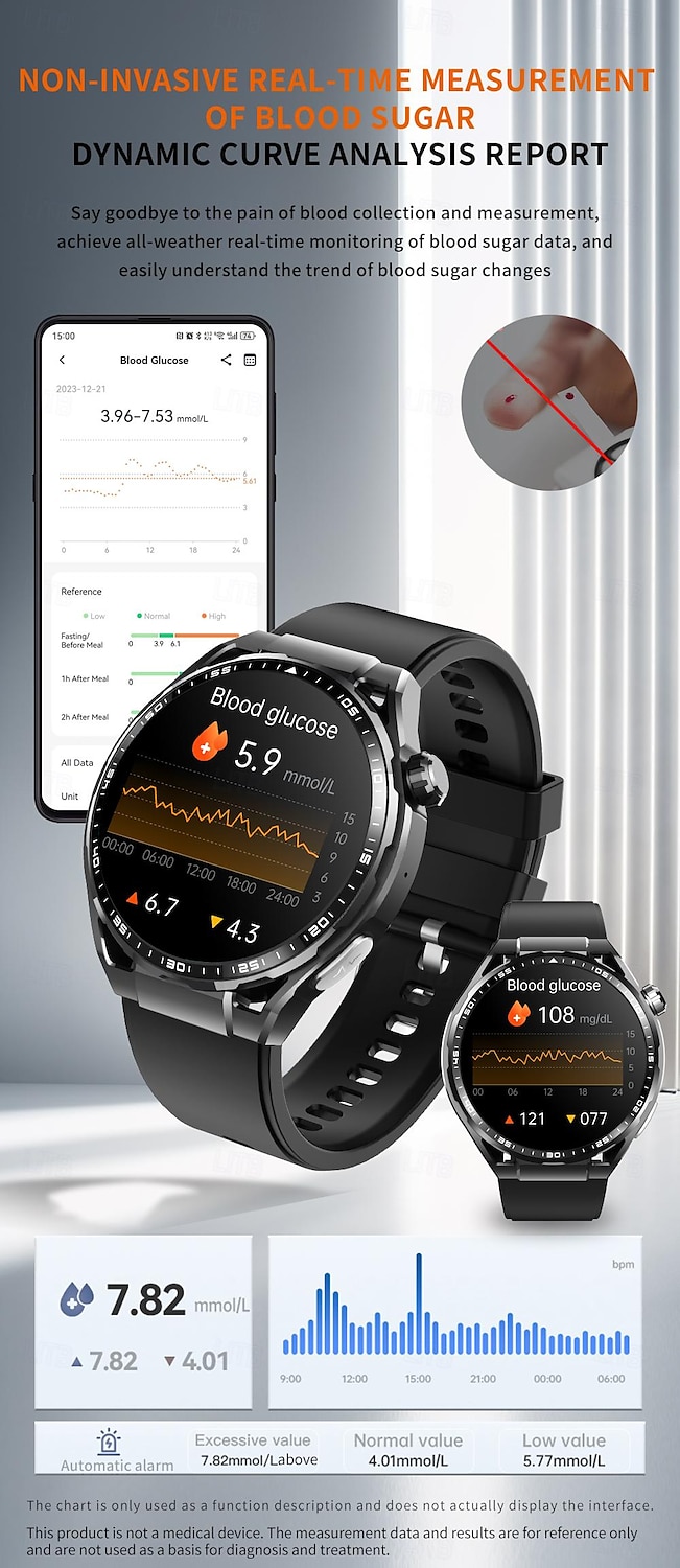 F200 ECG Smart Watch 1.55inch Large Screen Bluetooth Call Health Monitoring SOS Sports Fitness Tracker Men Women Smartwatch 2025 - $59.99 –P9