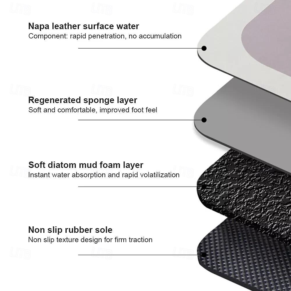 Modern Area Rug Kitchen Mat Non-Slip Oil Proof Floor Mat Livingroom Rug Indoor Outdoor Mat Bedroom Decor Bathroom Mat Entrance Rug Door Mat 2025 - $12.49 –P5