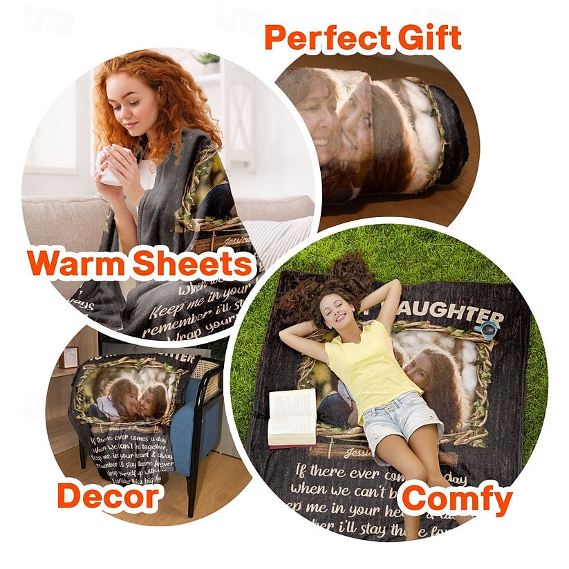 Customized Blanket Wrap Yourself in Memories Custom Photo Blanket Just for You - Soft and Cozy Fleece - Personalize with Your Favorite Photos 2025 - $18.99 –P3