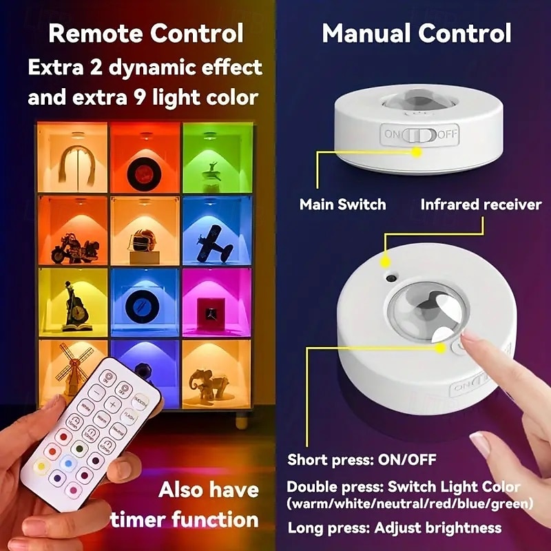Rechargeable Magnetic RGB LED Cabinet Light with Remote Control Picture Light 12 Color Options Indoor Light for Cabinets and Display Cases USB Rechargeable Xmas Halloween Home Decorative Lamp 1/3Pcs 2025 - $14.49 –P3