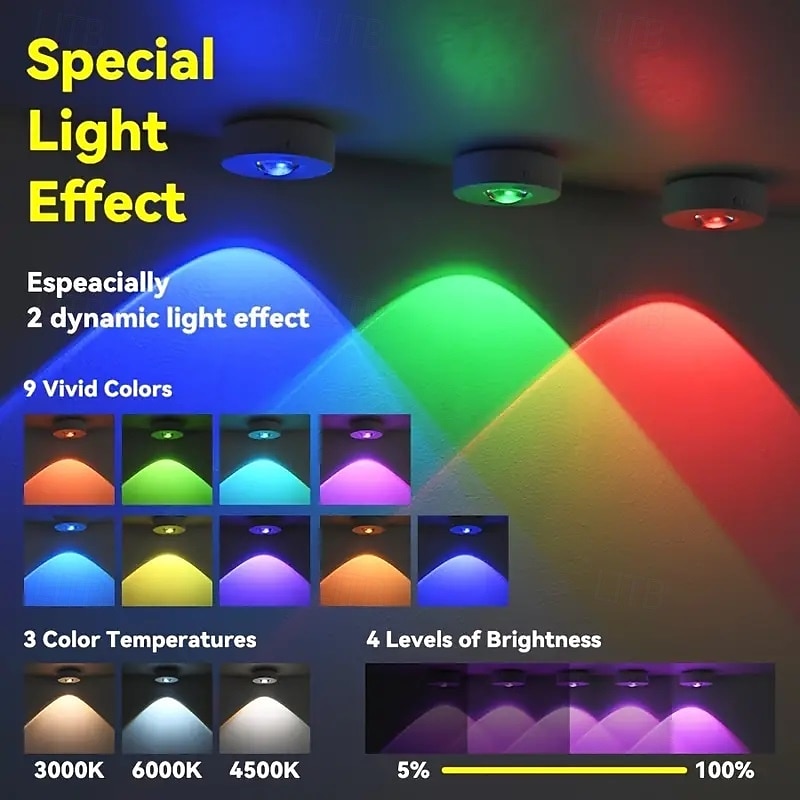 Rechargeable Magnetic RGB LED Cabinet Light with Remote Control Picture Light 12 Color Options Indoor Light for Cabinets and Display Cases USB Rechargeable Xmas Halloween Home Decorative Lamp 1/3Pcs 2025 - $14.49 –P4