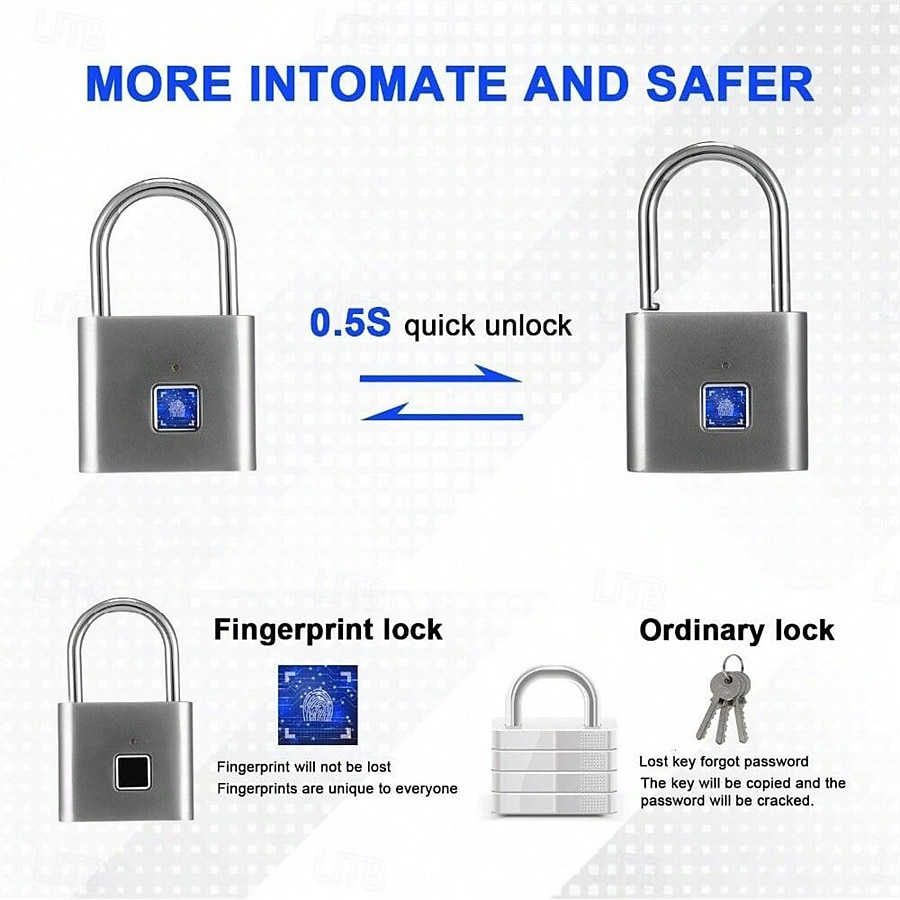 Fingerprint Lock Keyless Waterproof Anti-Theft Smart Lock Fingerprint Padlock Zinc Alloy Intelligent Safety Electronic DoorLock 2025 - $28.99 –P8