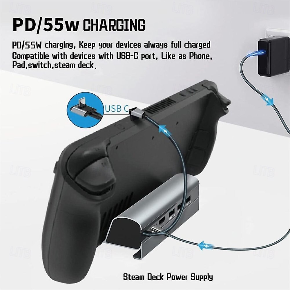 6-in-1 steam deck dock usb-c hub docking station lan hdmi compatibel met 4k hdmi gigabit ethernet 60w pd usb 3.0 poorten 2025 - $48.99 –P5