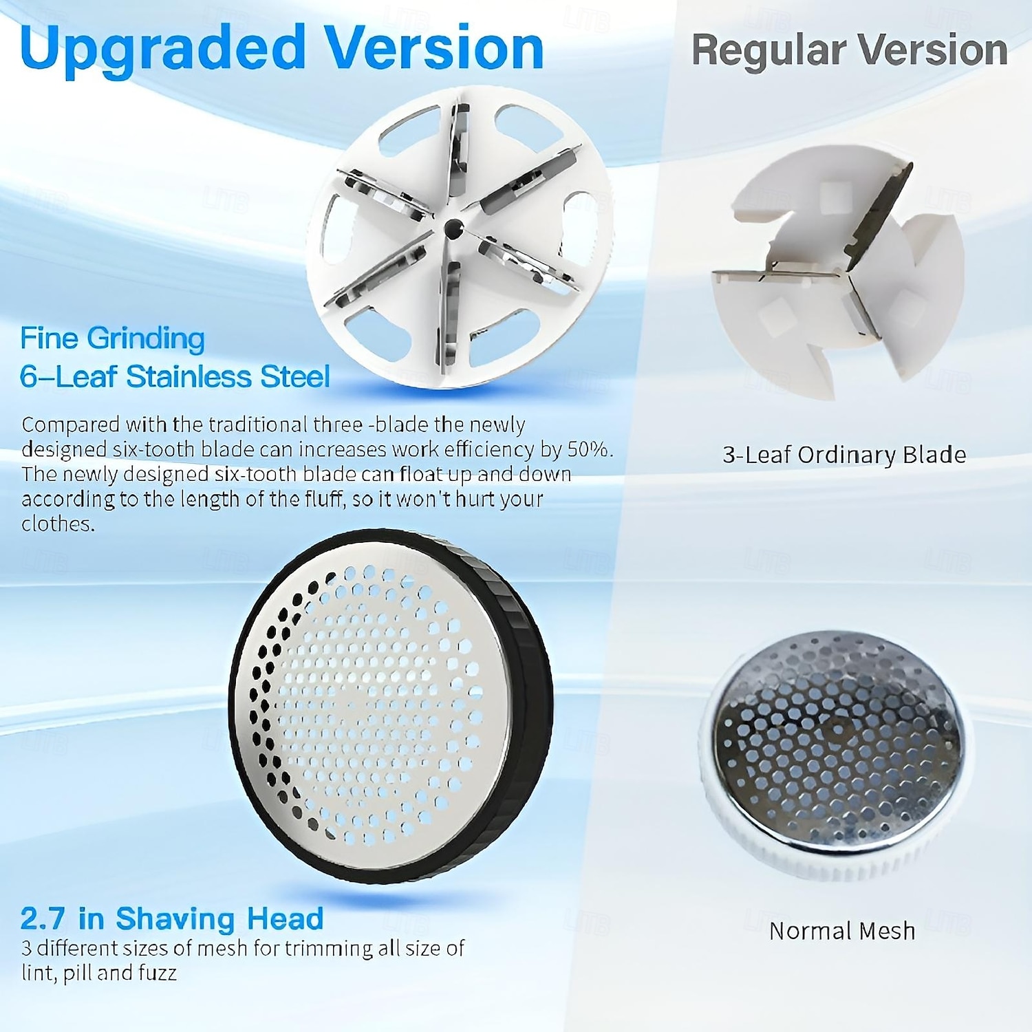 Electric Lint Remover Rechargeable Fabric Shaver Sweater Shaver for Clothes Battery Led Digital Display with 3-Speeds 2025 - $39.99 –P4