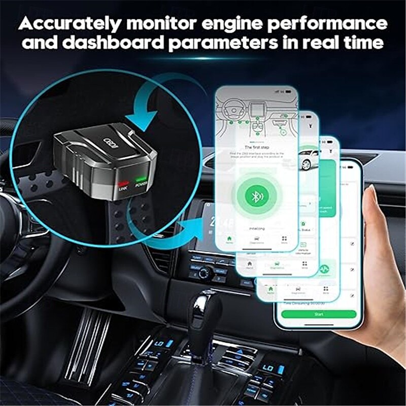 OBD2 Scanner Reader Bluetooth Wireless Auto Diagnostic Scan Tool for iOS & Android for Performance Test Bluetooth 5.4 Car Check Engine Car Code Reader Clear Error Code Live Data Reset Exclusive APP 2025 - $35.99 –P4
