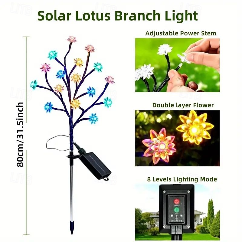 2026年 ソーラーライト 屋外ガーデン 20 LED ソーラーロータス装飾ライト 8 照明モード 屋外防水ソーラーフラワーライト 庭の芝生用ソーラー景観ライト (カラフル) 1/2 個  コレクション – $26.99 –P1