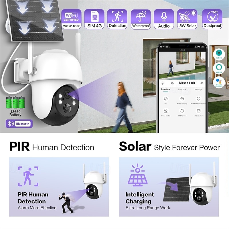 2025年 ソーラーバッテリー駆動カード対応ワイヤレス CCTV セキュリティカメラ 防水 PIR モーション検知 パンチルト  コレクション – $127.99 –P2