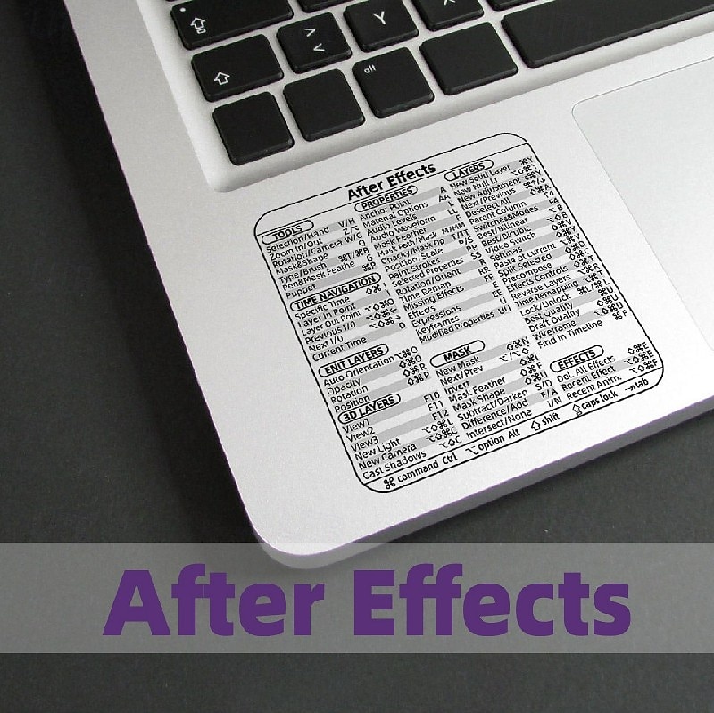 Shortcuts Sticker Keyboard Stickers for MAC Chromebook Word Photoshop Audition Illustrator Premiere Pro After Effects No-Residue Laminated Vinyl Shortcut Stickers 2025 - $12.99 –P10