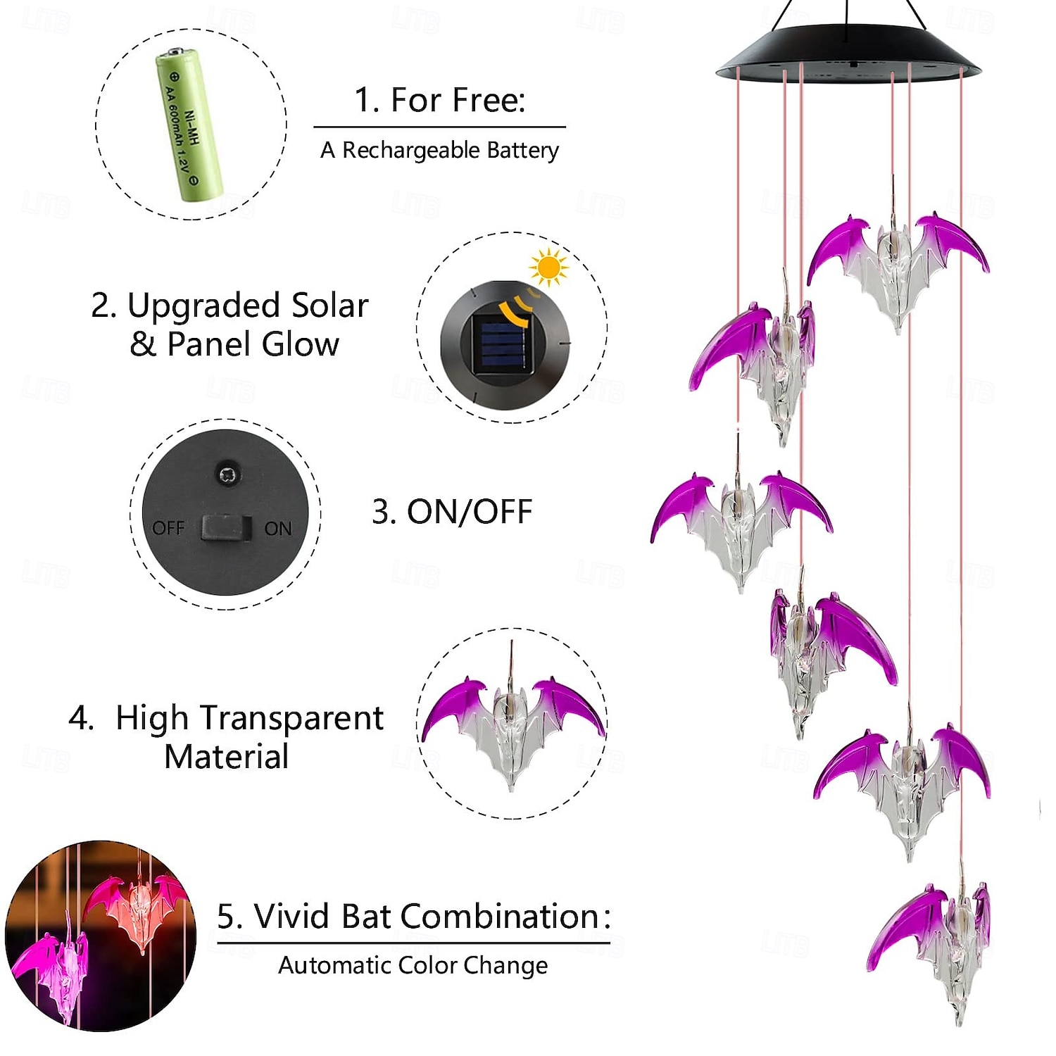 Bat Solar Wind Chimes for Outdoor, Waterproof Color-Changing LED Memorial Bat Wind Chimes Women Gifts for Mom, Automatic Light Sensor Windchimes Birthday Gifts for Party Yard Garden 2026 - $19.99 –P4