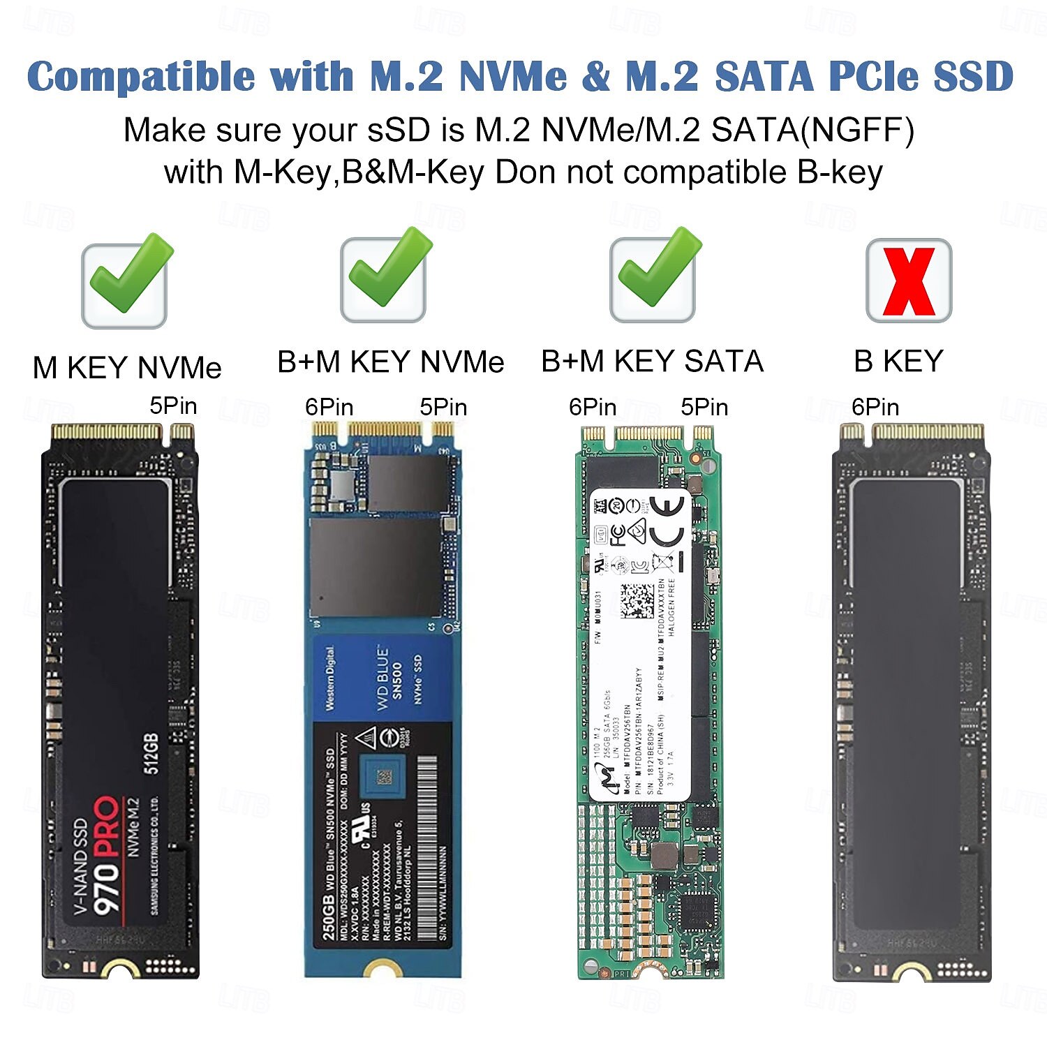 Адаптер корпуса m.2 nvme ssd с двухпротокольным картридером usb 3.1/3.2 &концентратор usb type c конвертер чехол 2025 - $31.99 –P3