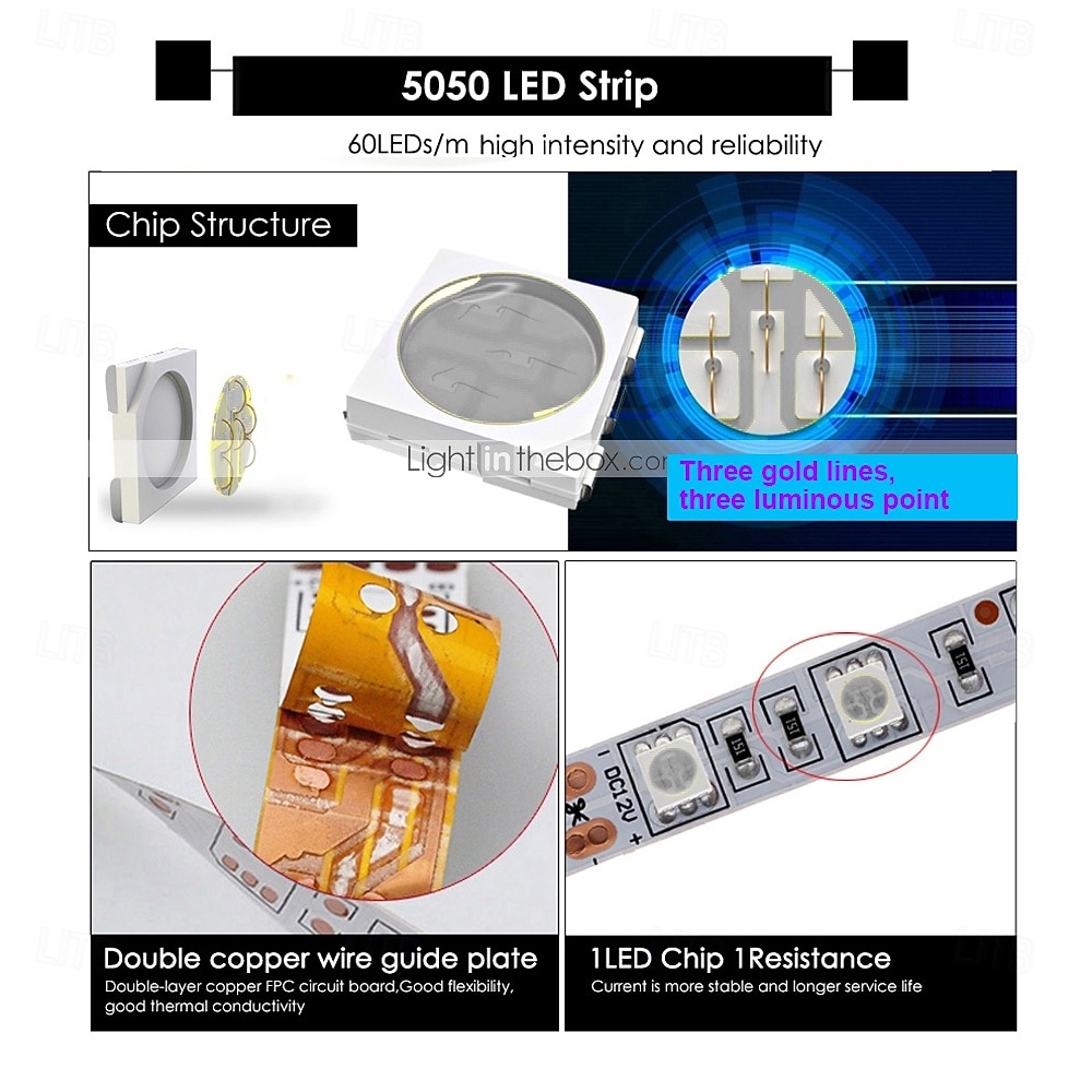 УФ сверхвысокая яркость USB черная световая лента dc5v 390-400 нм 1-5 м smd 5050 60 светодиодов IP67 водонепроницаемая ультра яркая светодиодная лента подходит для флуоресцентной танцевальной 2025 - $9.99 –P4