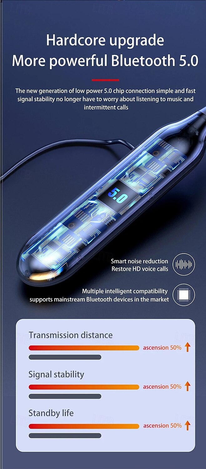 100 Hour Music Wireless Bluetooth Earphone 9D Strong Bass in Ear Sport Headset Neckband With Output MIC 2025 - $21.99 –P10