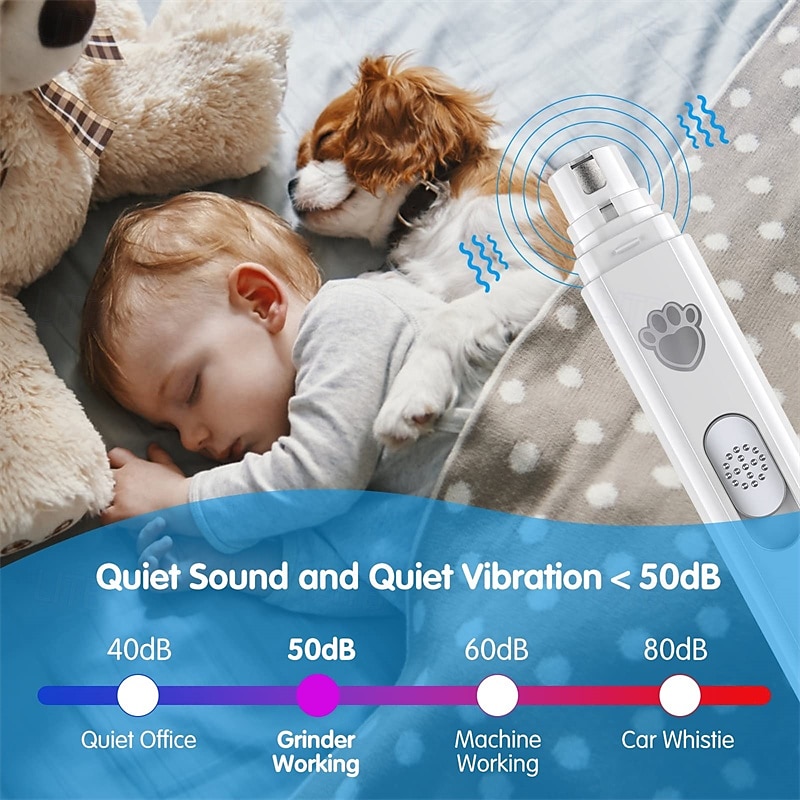 hondennagelvijl 2-snelheden oplaadbare hondennageltrimmers voor grote en middelgrote &kleine honden upgrade professionele elektrische huisdier poten verzorging stille puppy verzorgingstool voor honden 2025 - $18.99 –P6