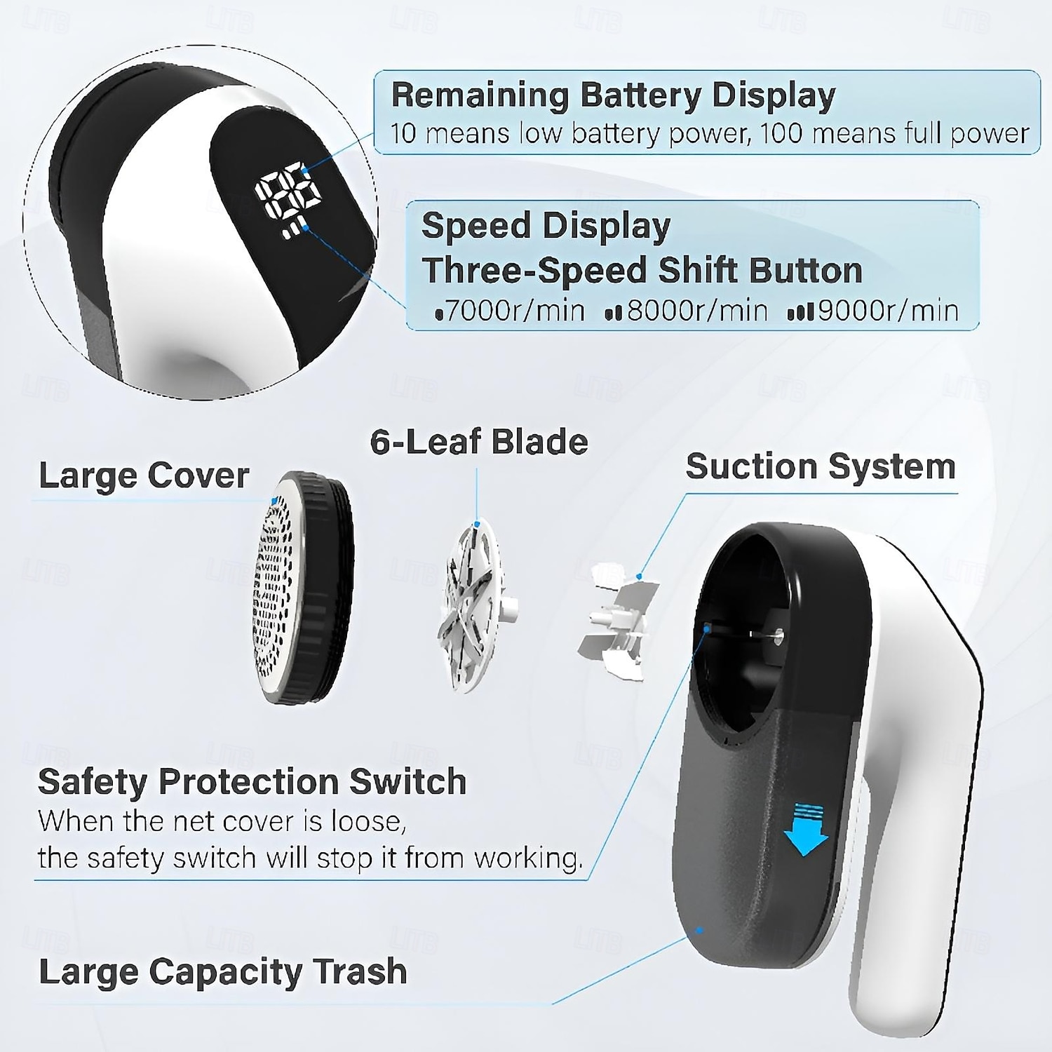 Electric Lint Remover Rechargeable Fabric Shaver Sweater Shaver for Clothes Battery Led Digital Display with 3-Speeds 2025 - $39.99 –P6