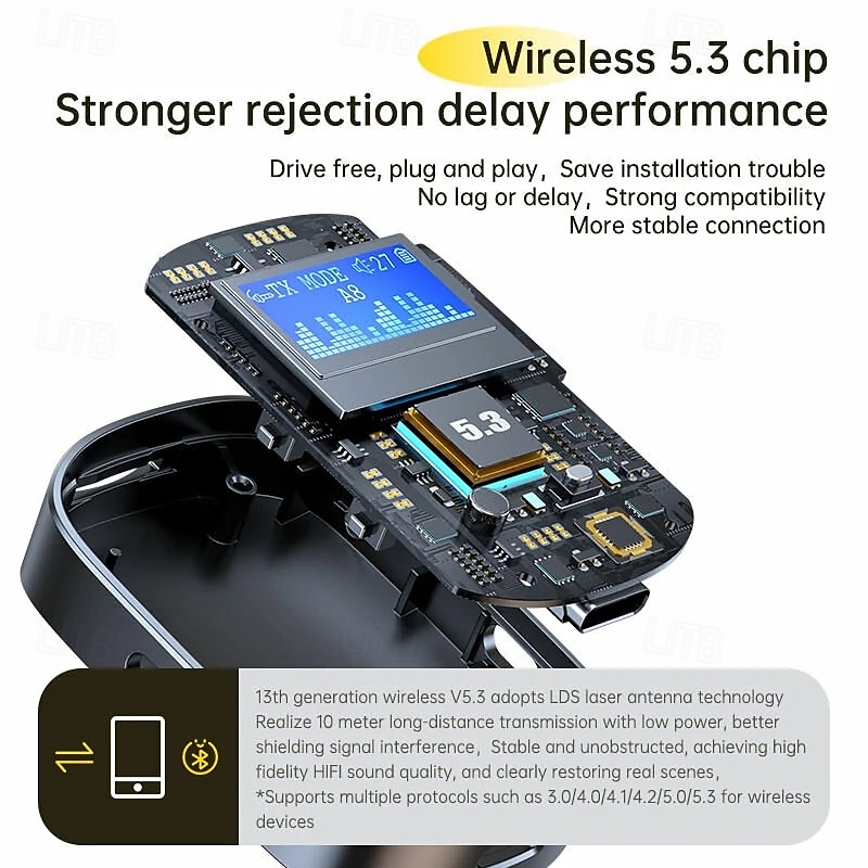 2-in-1-Bluetooth-Adapter, Empfänger, Sender mit HD-Display, Audio-Adapter, Bluetooth 5.3-Empfänger fürs Auto mit LED-Display, AUX-Bluetooth 2025 - $24.99 –P5