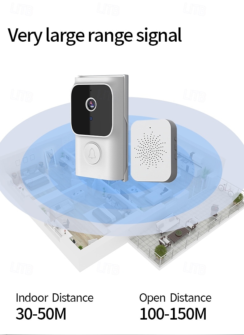 Wireless Video Doorbell Camera Visual Smart IP Doorbell Night Vision Real-Time Monitoring Remote Intercom Security Door Bell 2025 - $31.99 –P7