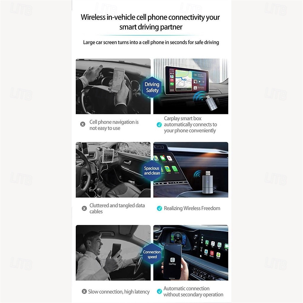 2025年 2-in-1 ワイヤレス CarPlay アダプター Android Auto ワイヤレス アダプター タイプ C/USB プラグ &5GHz Wi-Fi CarPlay ワイヤレス アダプターを再生する  コレクション – $62.99 –P6