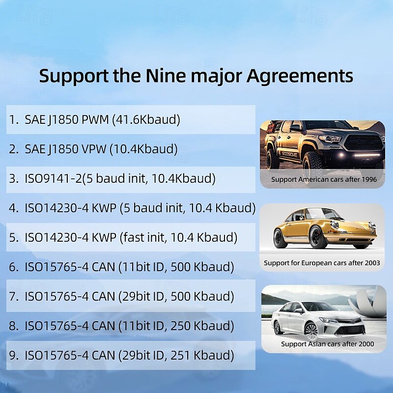 2025年 車用 OBD2 スキャナー バッテリー テスター カラー スクリーン コード リーダー 簡単セットアップ エンジン障害ライトをクリア 診断スキャン ツール 電圧読み取り  コレクション – $77.99 –P10