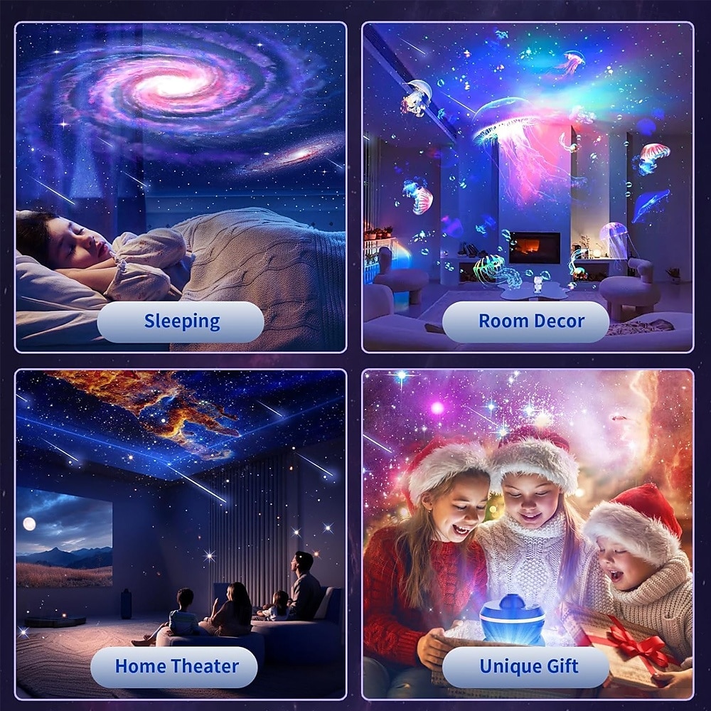 Galaxy Projector 13-in-1 Meteor HD Planetarium 360° Rotating Star Projector with Timed Function, Extra-Large Coverage for Kids & Adults, Perfect for Bedroom, Home Theater, and Living Room Decor 2025 - $121.99 –P6