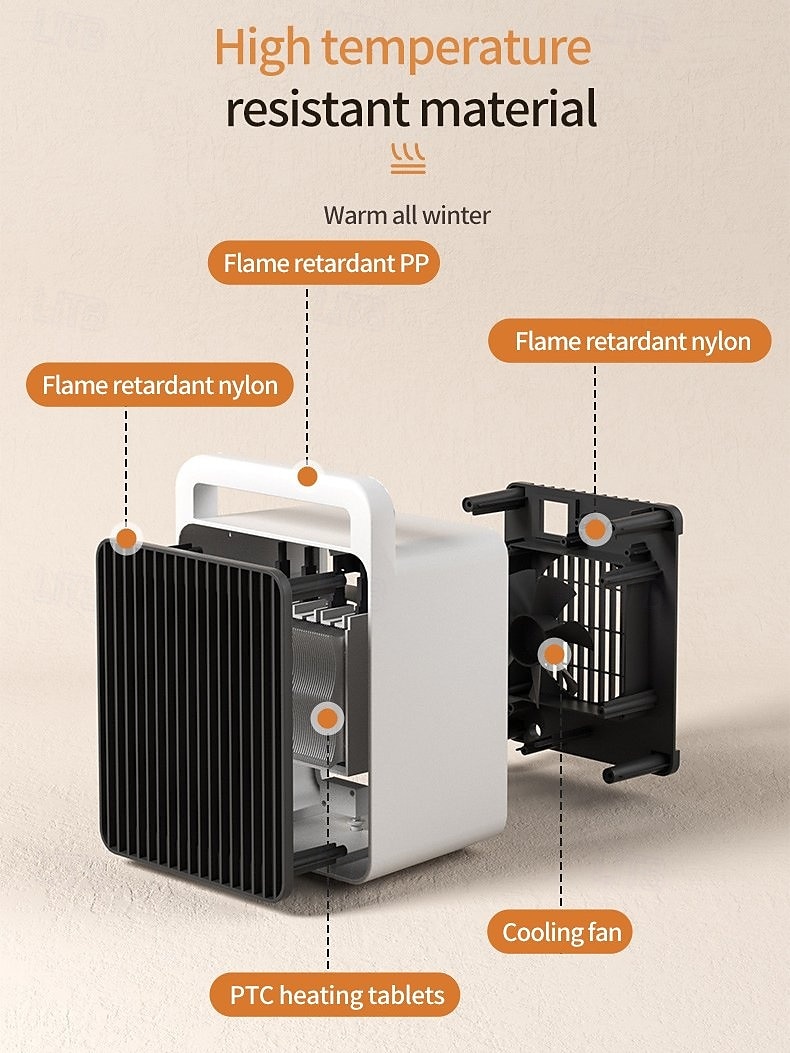 radiateur d'appoint 900w radiateur d'appoint électrique portable mini radiateur silencieux de sécurité multiple 2 modes chauffage de sécurité rapide en céramique ptc radiateur pour bureau chambre de 2025 ? $35.99 –P3