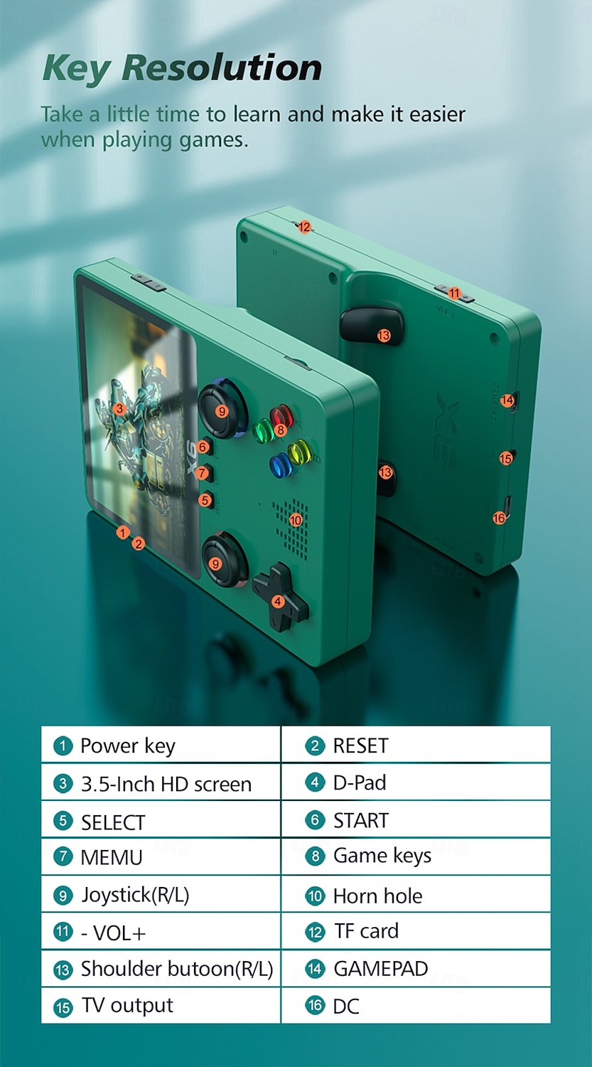 X6 portable retro mini game console 3.5-inch IPS display controller connection support ATJ22735 32-bit RISC children's gift 2025 - $51.99 –P2