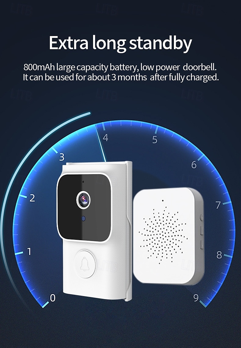 Wireless Video Doorbell Camera Visual Smart IP Doorbell Night Vision Real-Time Monitoring Remote Intercom Security Door Bell 2025 - $31.99 –P12