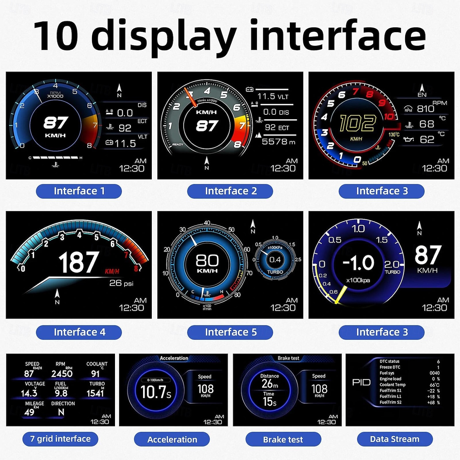Car Head-Up Display OBD2&GPS Smart Car HUD Gauge Digital Odometer Security Alarm Water Temperature Alarm 2025 - $114.99 –P4