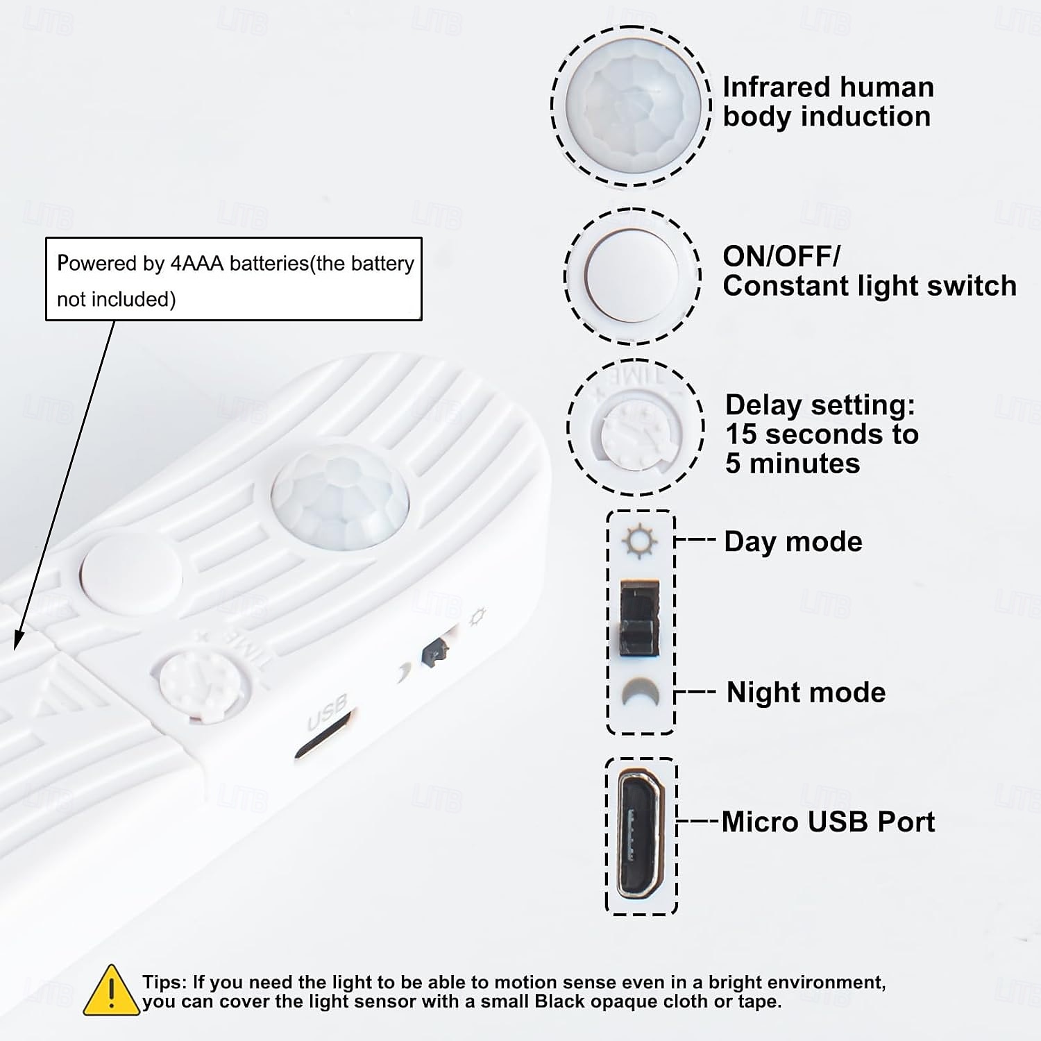 Motion Sensor LED Light Strip 1-2.5 Meters, Rechargeable Battery Box, Indoor Motion-Activated Light for Wardrobes, Stairs, Cabinets, Counters, and Beds (Batteries Not Included) 2025 - $13.49 –P8