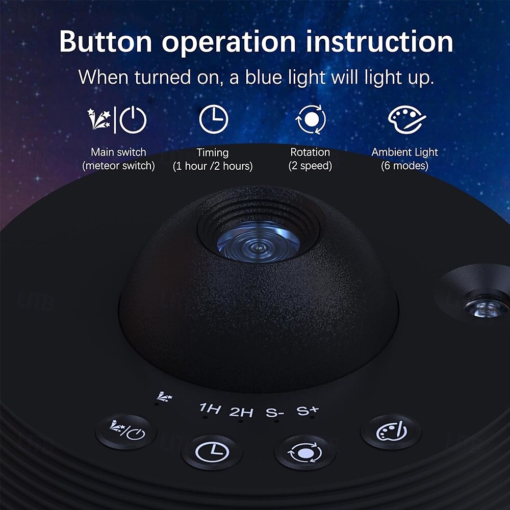 Galaxy Projector 13-in-1 Meteor HD Planetarium 360° Rotating Star Projector with Timed Function, Extra-Large Coverage for Kids & Adults, Perfect for Bedroom, Home Theater, and Living Room Decor 2025 - $121.99 –P1