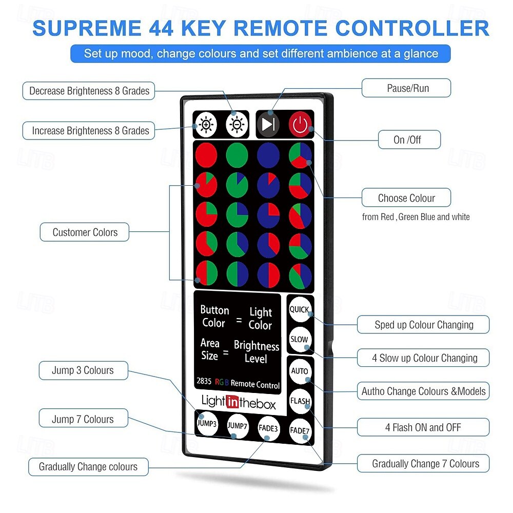 Bande lumineuse LED flexible RVB 5 m Tiktok Lights 300 LED 2835 8 mm IR 44 touches Télécommande connectable auto-adhésive changement de couleur de 2025 ? $16.49 –P4