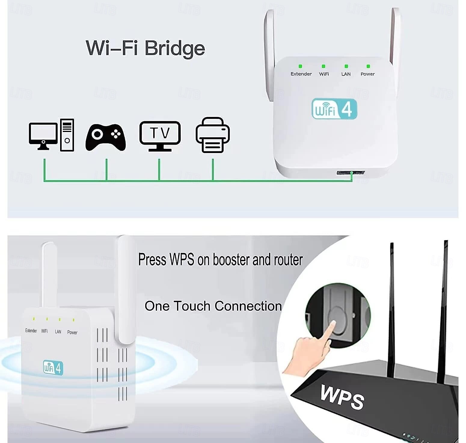 booster wifi booster wifi extension de portée wifi 300mbps répéteur de signal sans fil booster 2,4 et 5ghz double bande 4 antennes couverture complète à 360° de 2025 ? $38.99 –P3