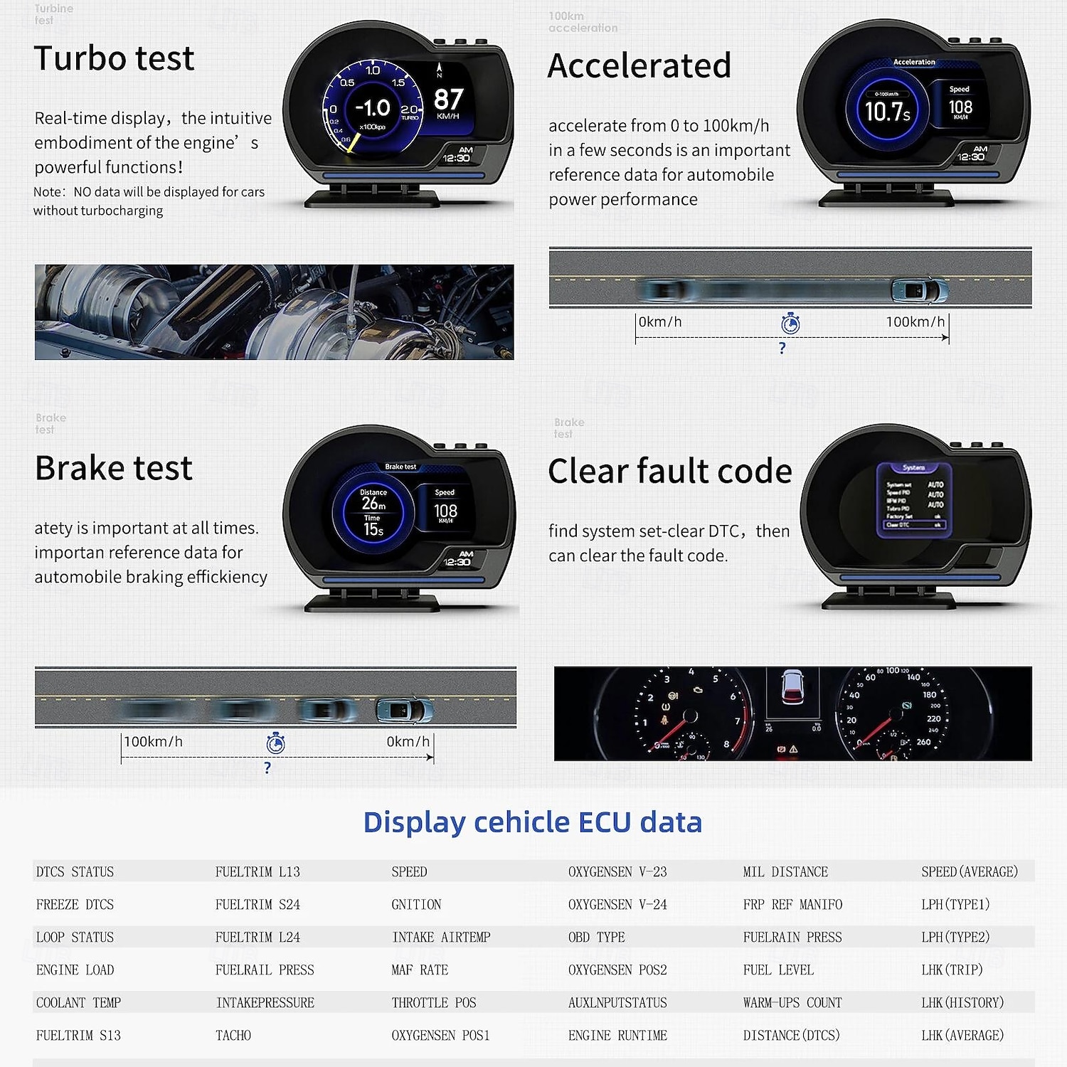 Car Head-Up Display OBD2&GPS Smart Car HUD Gauge Digital Odometer Security Alarm Water Temperature Alarm 2025 - $114.99 –P7