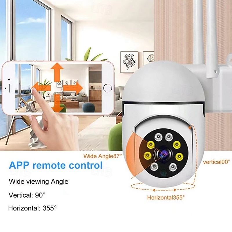 IP Camera 1080P Mini Wireless Motion Detection Remote Access IR-cut Indoor Support 128 GB 2025 - $31.99 –P6