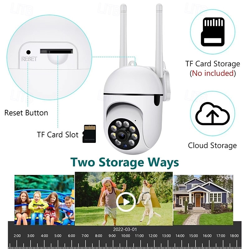 IP Camera 1080P Mini Wireless Motion Detection Remote Access IR-cut Indoor Support 128 GB 2025 - $31.99 –P3