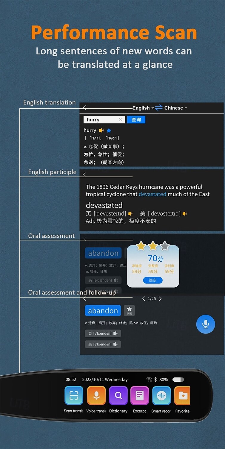 2025年 翻訳スキャナーペン モバイルスキャナー 翻訳機 読書ペン 言語翻訳デバイス OCR デジタル 言語学習者向け  コレクション – $87.99 –P4