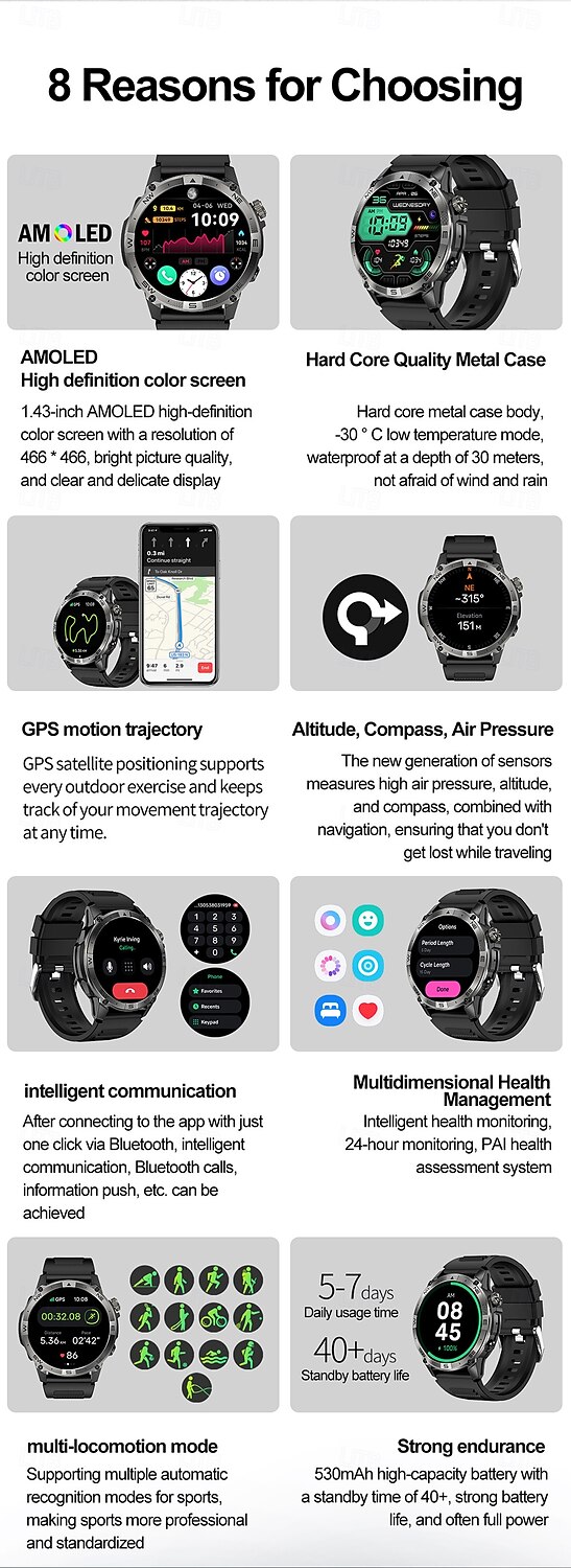 IMOSI GPS HK08 Smart Watch AMOLED Compass Altitude Air Pressure Bluetooth Call World Time 530MAH Sport Tracker Outdoor Clock 2025 - $68.99 –P2
