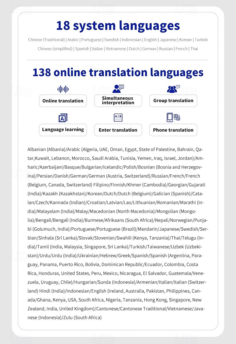 Language Translation Device Two-way Real-time Voice Translation Supports 138 Languages Accurate Offline And Recording 2 Hd Inch Touch Screen For Travel Business And Study 2025 - $95.99 –P3