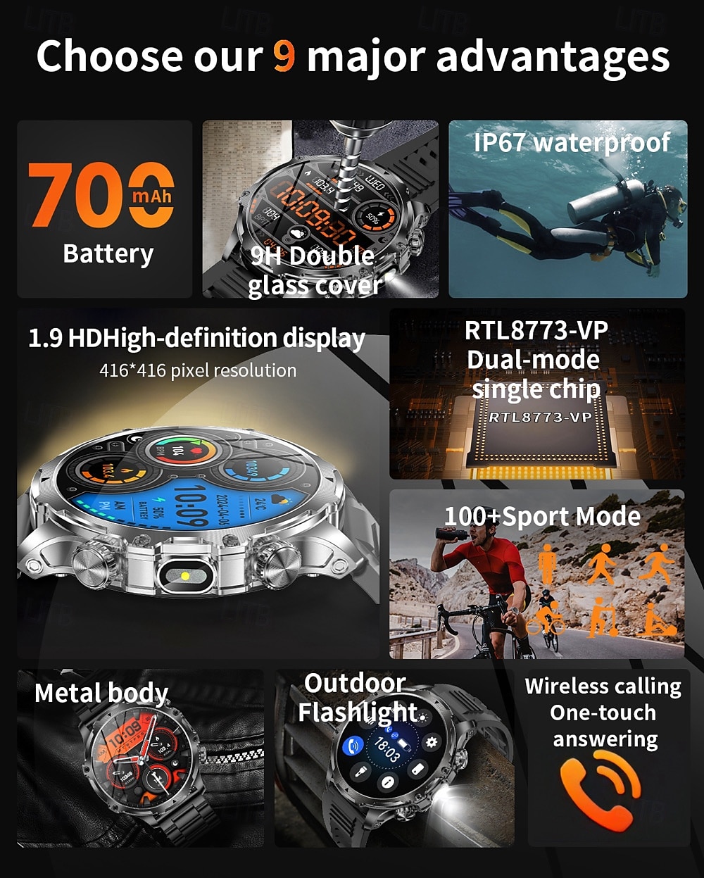 696 AK75 Smart Watch 1.85 inch Smart Band Fitness Bracelet Bluetooth Pedometer Call Reminder Sleep Tracker Compatible with Android iOS Men Hands-Free Calls Message Reminder Step Tracker IPX-0 52mm 2025 - $62.99 –P2