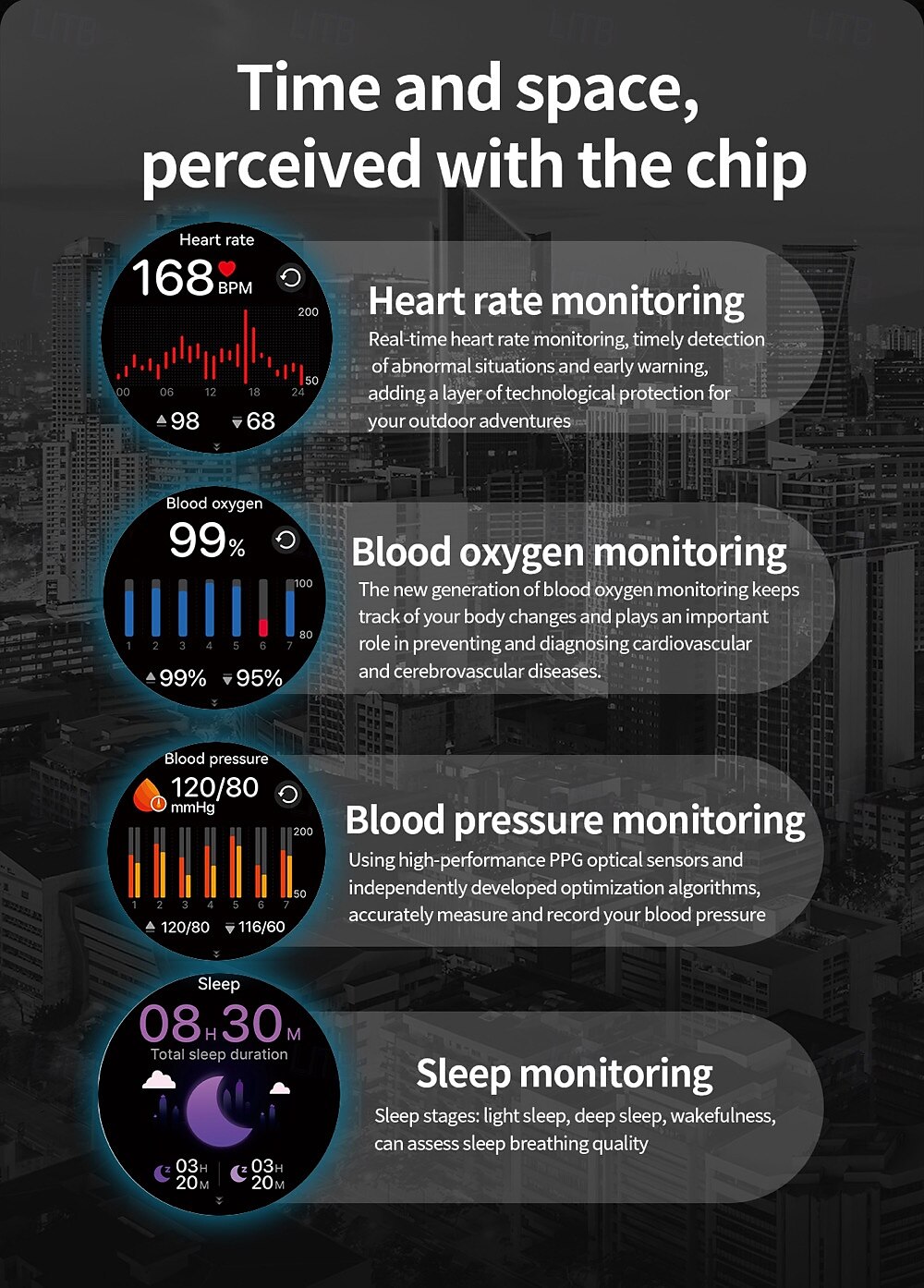 696 AK75 Smart Watch 1.85 inch Smart Band Fitness Bracelet Bluetooth Pedometer Call Reminder Sleep Tracker Compatible with Android iOS Men Hands-Free Calls Message Reminder Step Tracker IPX-0 52mm 2025 - $62.99 –P12