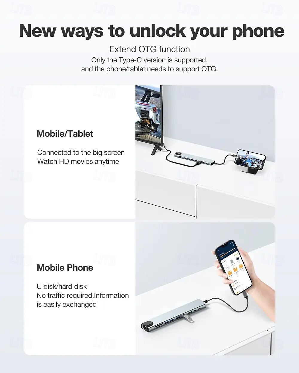 10-in-1-USB-Hubs mit HD 4K bei 30 Hz, USB 3.0, USB 2.0, Typ C 2.0, RJ45-Ethernet, 100 W PD-Ladefunktion, SD-/TF-Kartensteckplätze, Dockingstation 2025 - $23.99 –P2