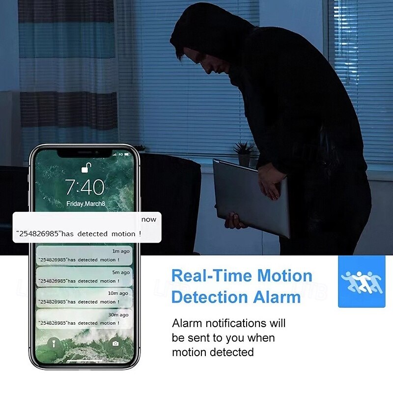 IP Camera 1080P Mini Wireless Motion Detection Remote Access IR-cut Indoor Support 128 GB 2025 - $31.99 –P8