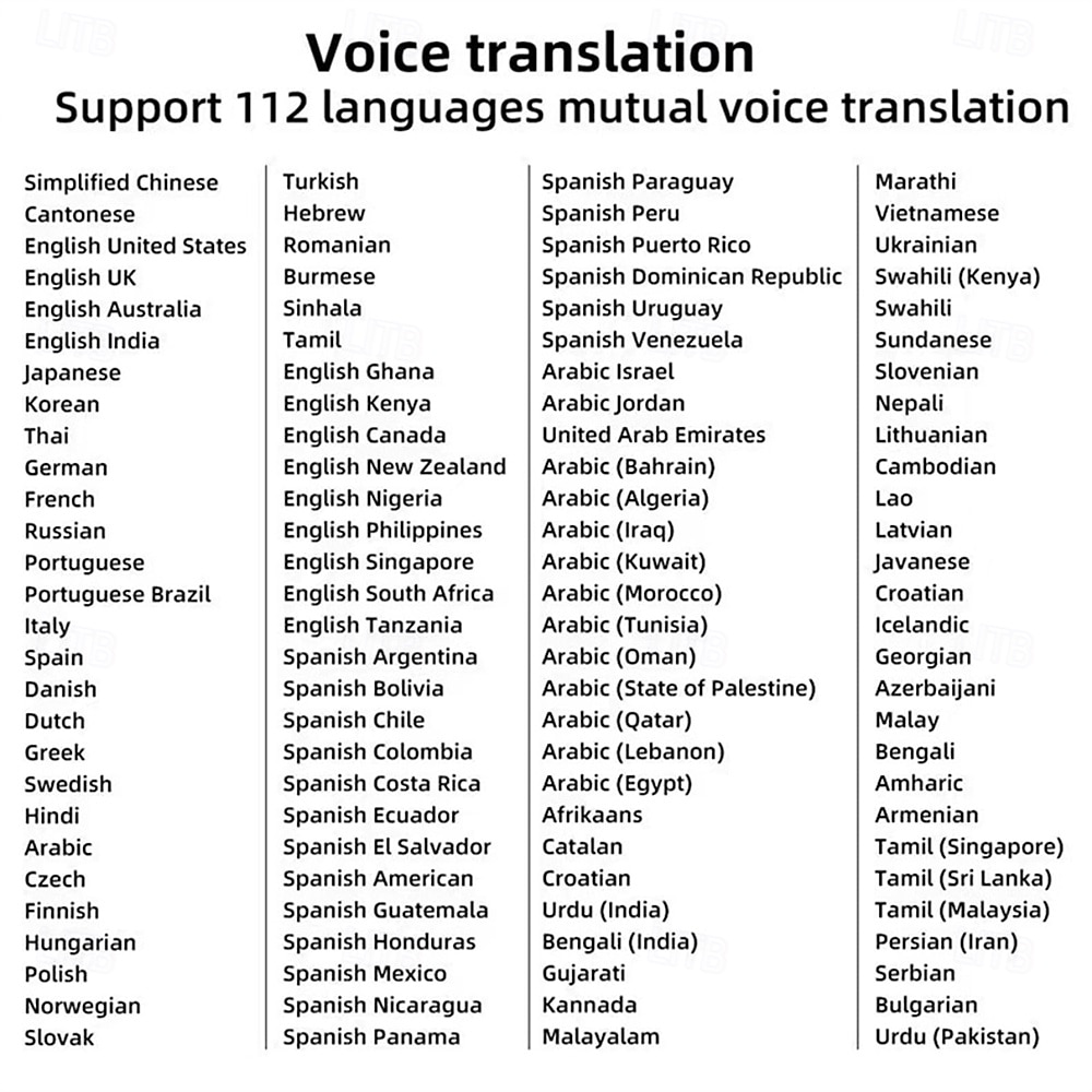 многофункциональное устройство для перевода ручка для перевода 112-языковое устройство для перевода с сенсорным экраном wi-fi беспроводная ручка для чтения 2025 - GBP £40 –P6