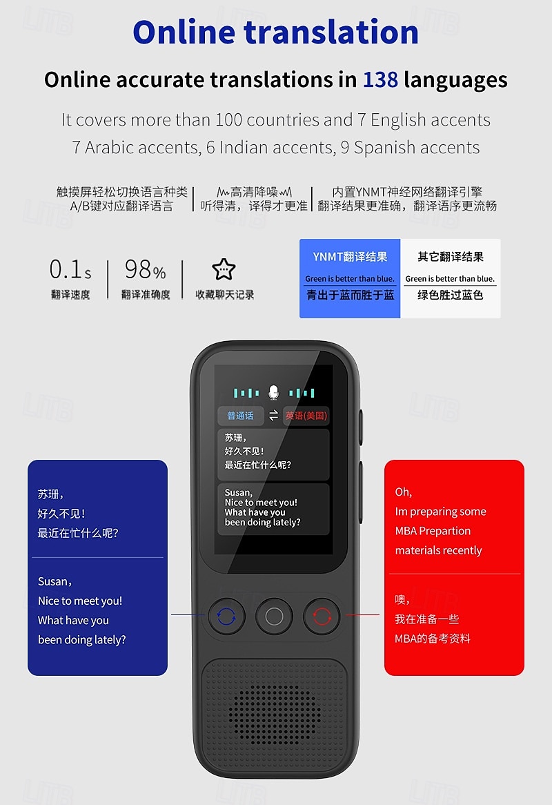 Language Translation Device Two-way Real-time Voice Translation Supports 138 Languages Accurate Offline And Recording 2 Hd Inch Touch Screen For Travel Business And Study 2025 - $95.99 –P4