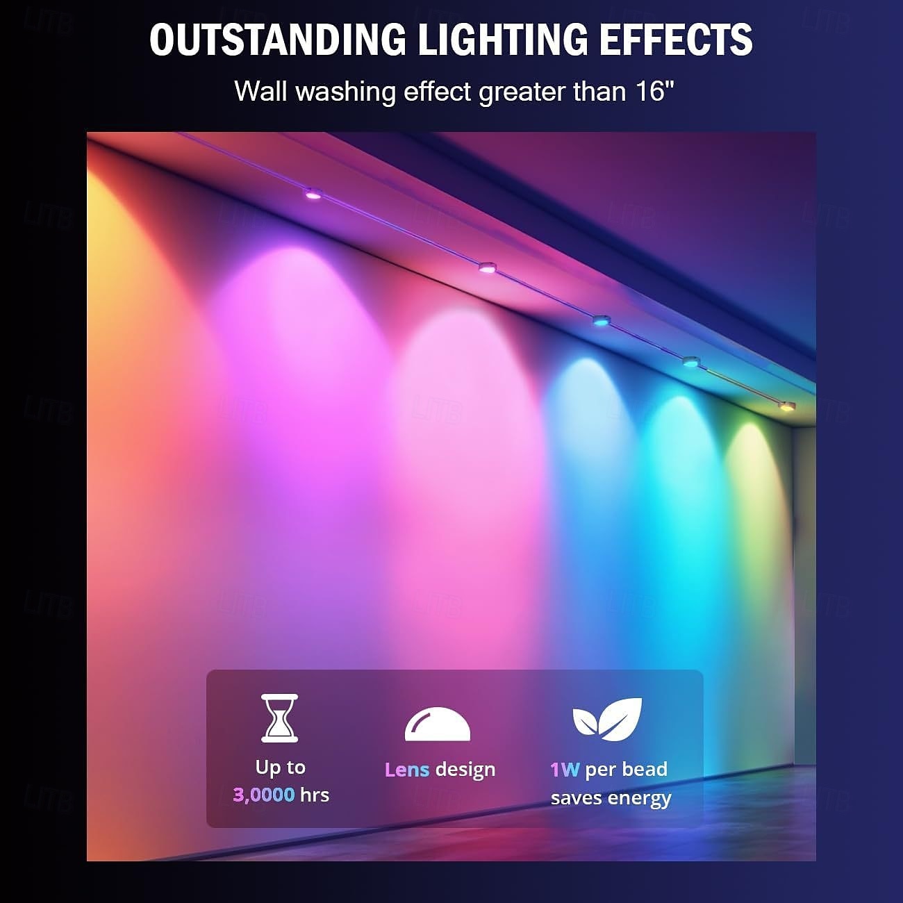 LED Smart Light Tuya WiFi Intelligent Waterproof RGBIC Eave Lights, Permanent Outdoor String Light Available in 10M 20LEDs 15M 30LEDs 30M 60LEDs and 45M 90LEDs 2025 - $97.99 –P4