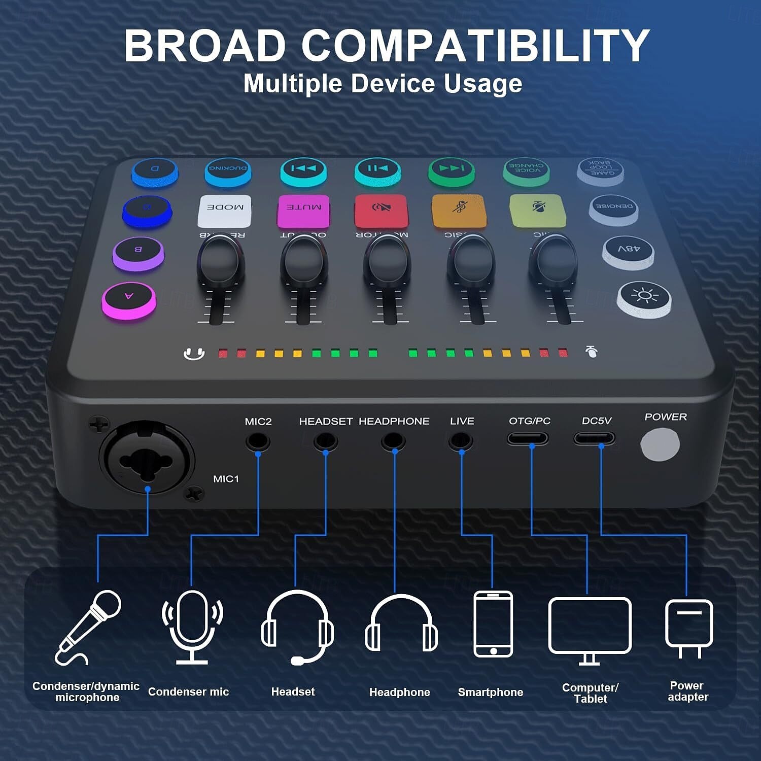 خلاط صوت للألعاب مزود بخمس قنوات RGB لبث بودكاست صوتي مباشر للألعاب 2025 - $71.99 –P2