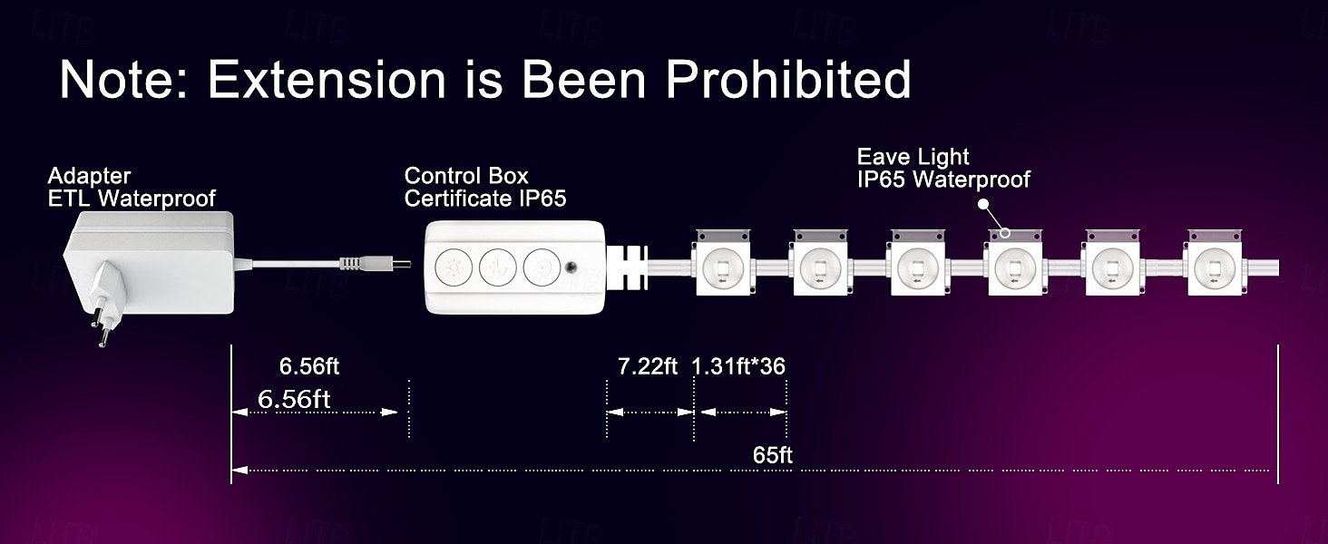15M 30m Flexibele LED-verlichtingsstrips RGB-verlichtingsstrips Slimme lichten 30/60/90 LEDs 5050 SMD 10 mm 1 set RGB RGBIC (adresseerbare droomkleur) Creatieve lichtslingers Kerstverlichting 2026 - $145.99 –P4